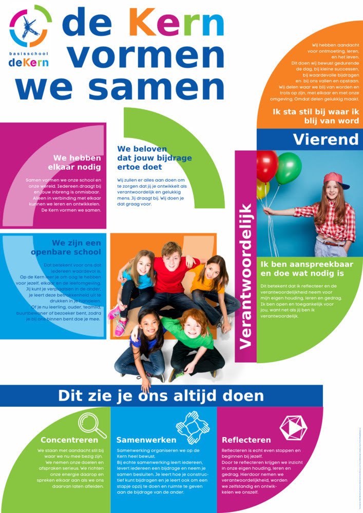 De Kern_A1_poster_ontwerp